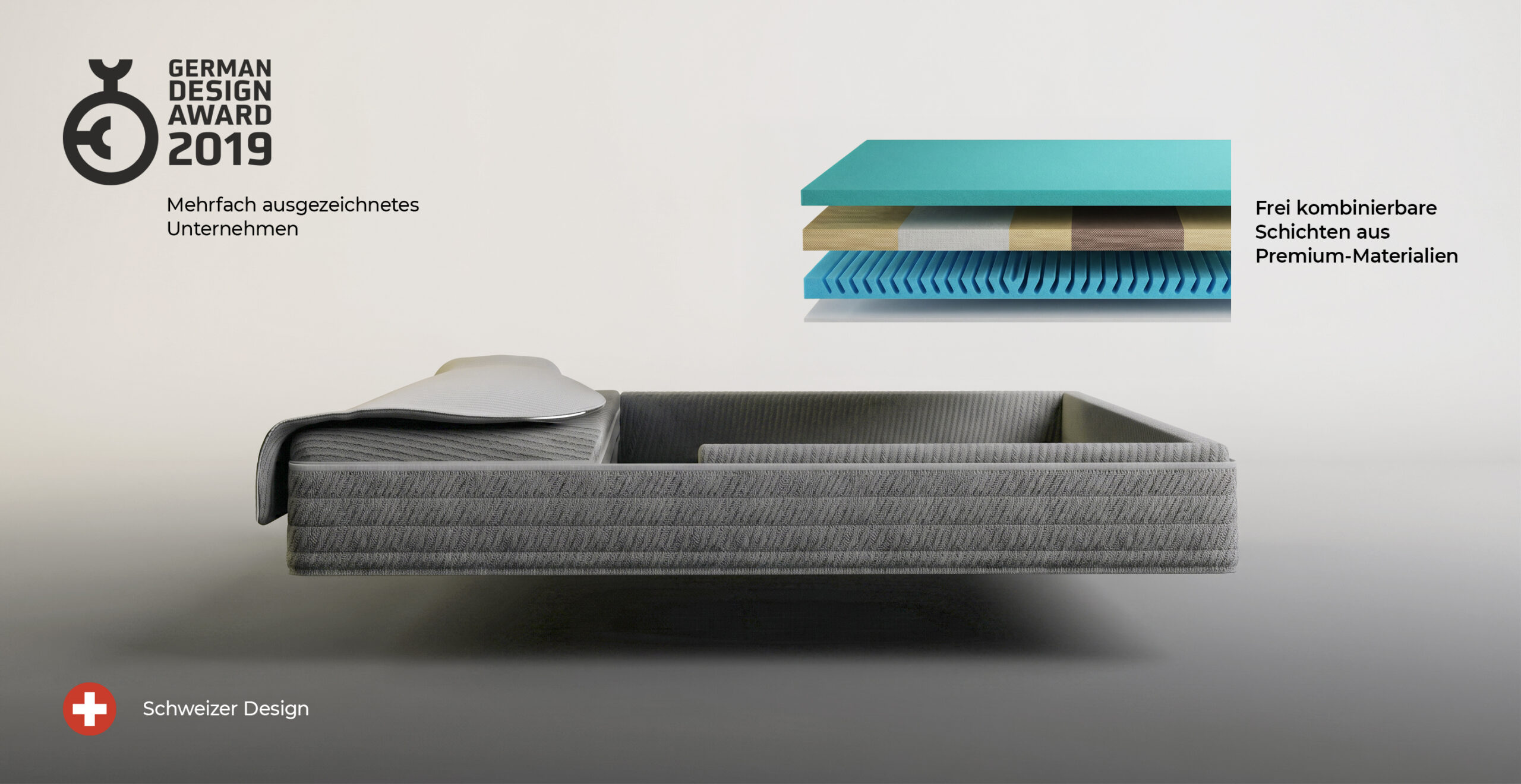 Aufgeschnittenes Seven-Sundays-Schlafsystem mit sichtbaren Materialschichten, Auszeichnung German Design Award 2019, Swiss-Design-Siegel